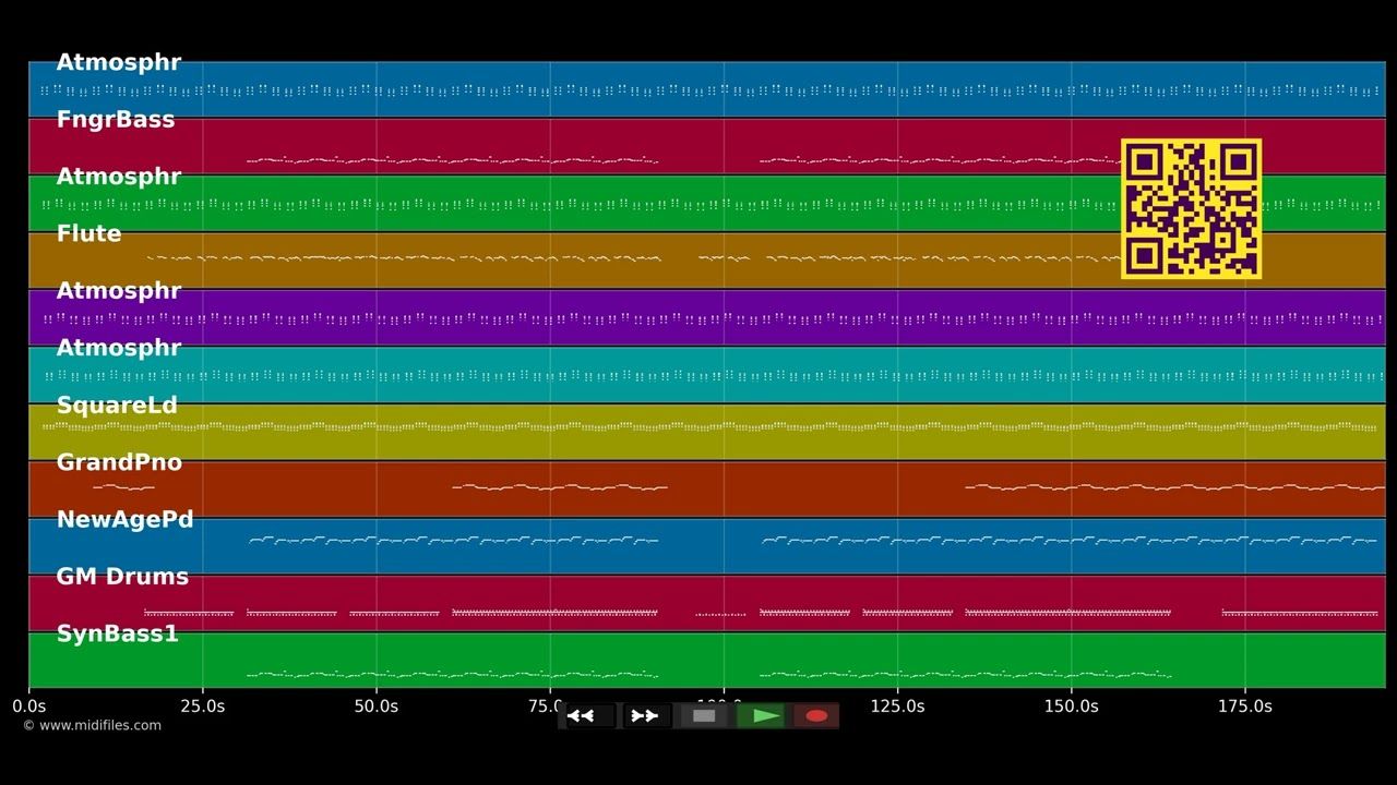 Pays des merveilles - Yanns (MIDI GM2 individual tracks)