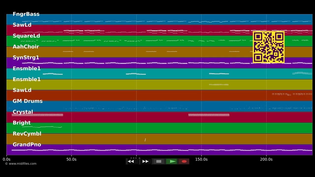 Never Be Like You (Explicit) - Flume ft. Kai (MIDI XG Yamaha individual tracks)