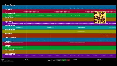 Never Be Like You (Explicit) - Flume ft. Kai (MIDI XG Yamaha individual tracks)