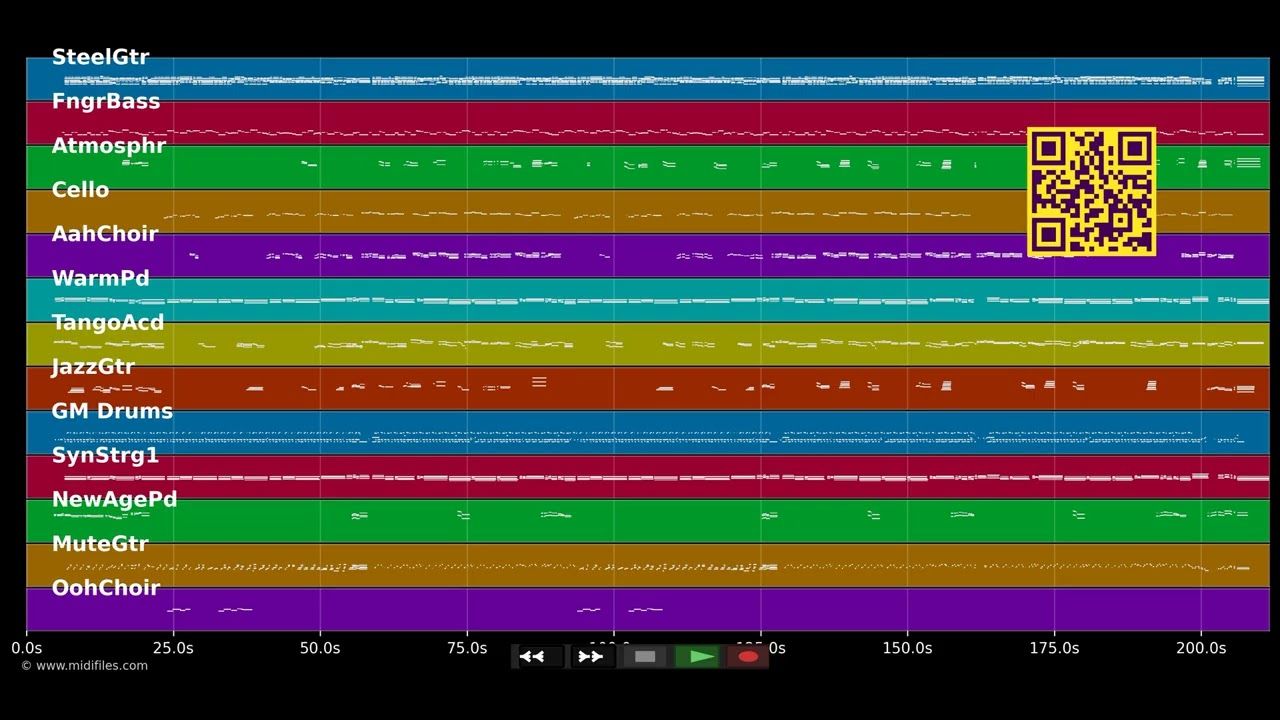 Nimm dir die Zeit zum Leben - Hansi Hinterseer (MIDI XG Yamaha individual tracks)