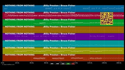 Nothing from nothing - Billy Preston (MIDI GM2 individual tracks)