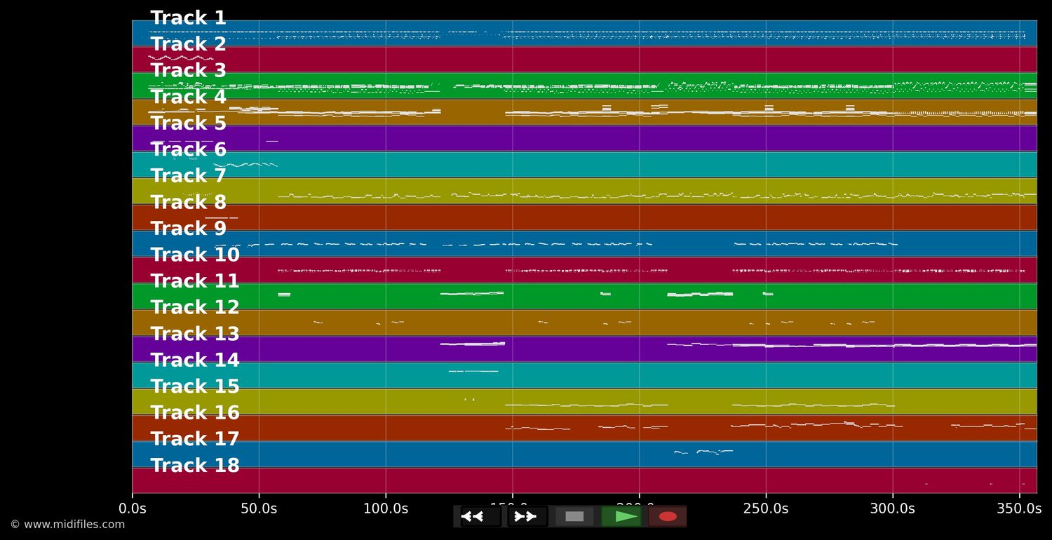 One (The) - Elton John (MIDI XG Yamaha individual tracks)