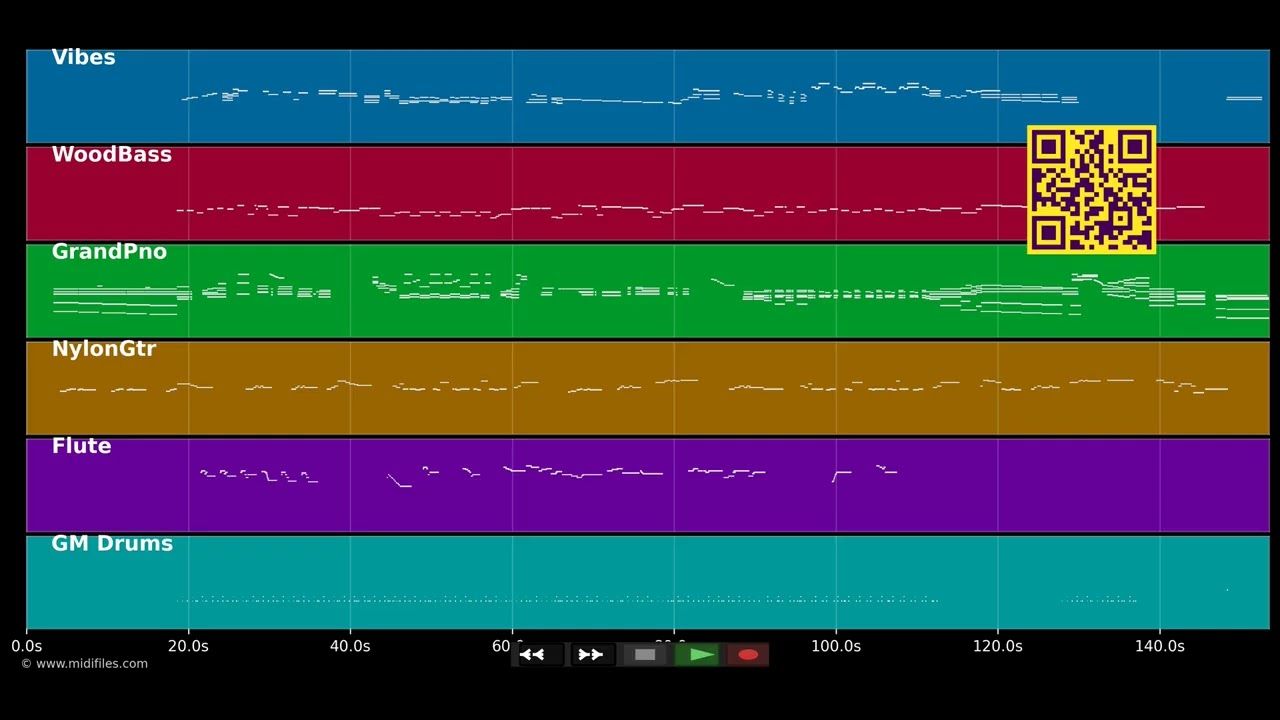 My funny valentine - Frank Sinatra (MIDI GS Roland individual tracks)