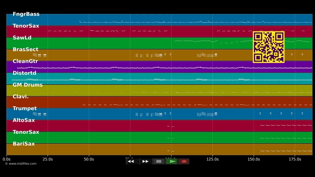 Nutbush city limits - Ike &amp; Tina Turner (MIDI GM2 individual tracks)