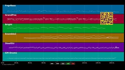 Oh Danny Boy - Irish Folksong (MIDI GM2 individual tracks)