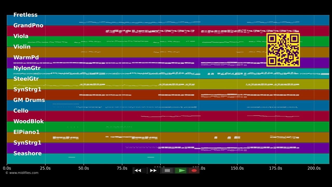 Out Of My Hands - Milow &amp; Larsen Marit (MIDI GM2 individual tracks)