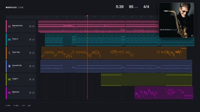 Tequila - David sanborn (MIDI GM individual tracks)