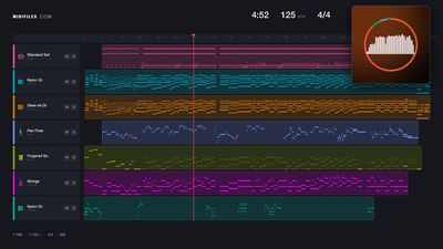 Cancion De Baile - Pan Fulte (MIDI GS Roland tracce separate)