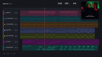 Melodic House &amp; Techno Demo - Beat-Magazin (MIDI GM2 individual tracks)
