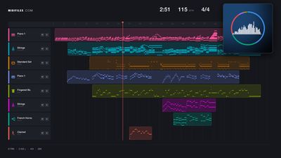 Ack varmeland - Richard Clayderman (MIDI GM individual tracks)