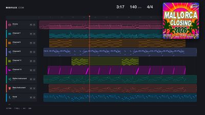 Schützenfest - Mickie Krause; Kings Of Günter (MIDI Karaoke GM2 individual tracks)