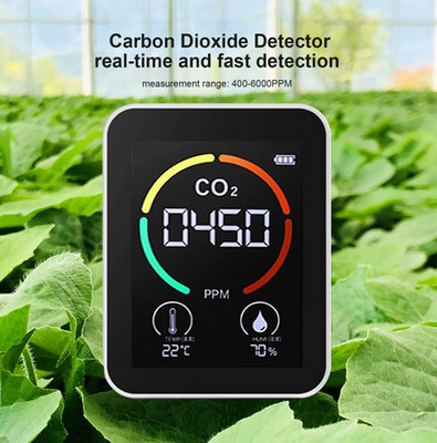 Detecteur C02 AQ12 Detecteur C02 AQ12