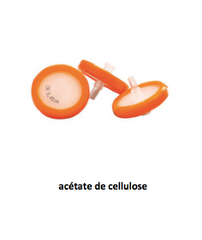 Filtre pour seringue luer Filtre pour seringue luer