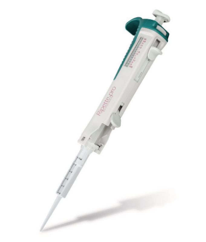 Ritter Ripette pro