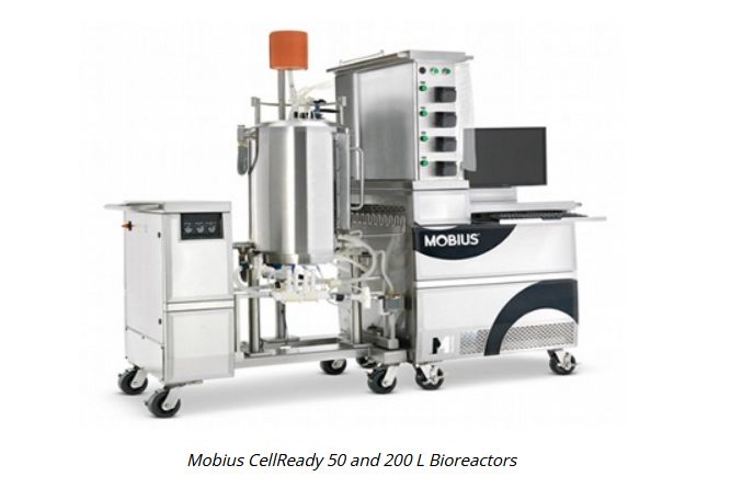 Merck Millipore bioréacteur Mobius CellReady 50 L Merck Millipore bioréacteur Mobius CellReady 50 L