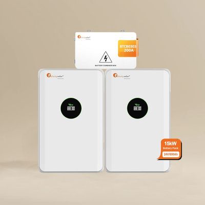 BNDL SERIES