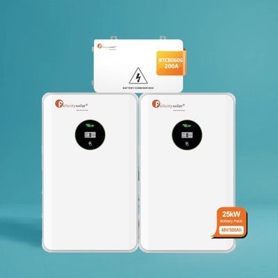 BNDL SERIES