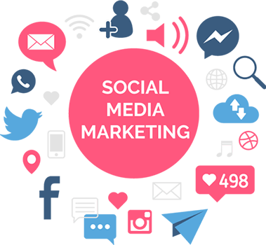 Social Media Likes 4U