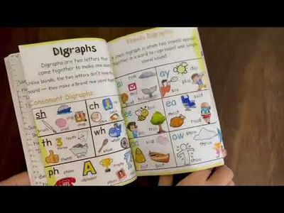 The Complete Phonics Learning Book For Kids