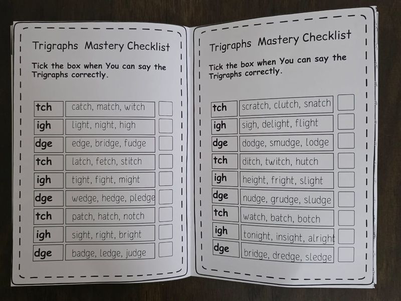 Phonics Rule Book for Mothers and Kids. Includes All Essential Phonics Rules