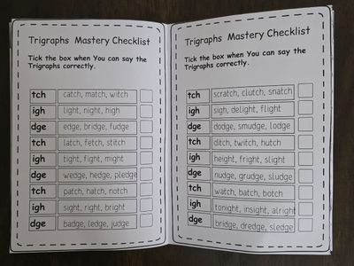 Phonics Rule Book for Mothers and Kids. Includes All Essential Phonics Rules