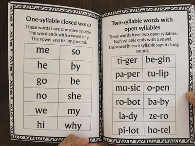 The Complete Syllable Book for Kids. “Improve Reading Fluency, Spelling & Long Word Reading for Kids (LKG–Class 3)”