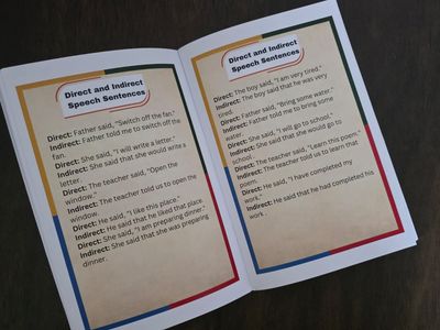 Direct &amp; Indirect Speech for Kids | 100+ Practice Exercises | English Grammar Workbook