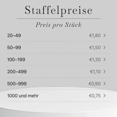 Korkuntersetzer mit deinem Firmenlogo oder eigenem Design ab € 0,75 🤩 Staffelpreise beachten 🤩 - Mindestbestellmenge 10 Stück