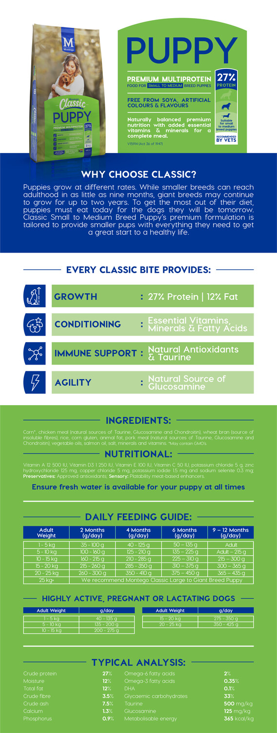 Montego Puppy Food Feeding Guide