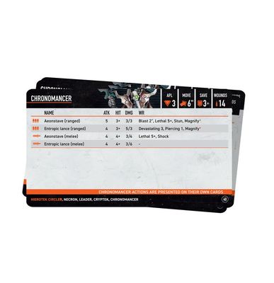 K/T DATACARDS: HIEROTEK CIRCLE (ENG)