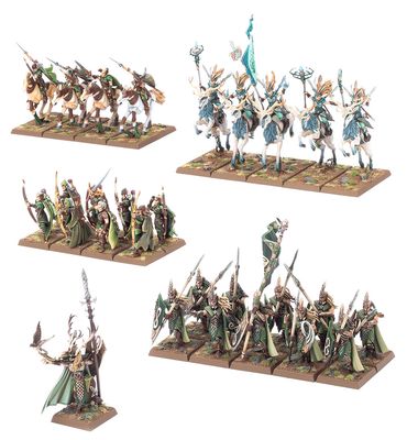 WOOD ELF REALMS: BATTLE MARCH ARMY