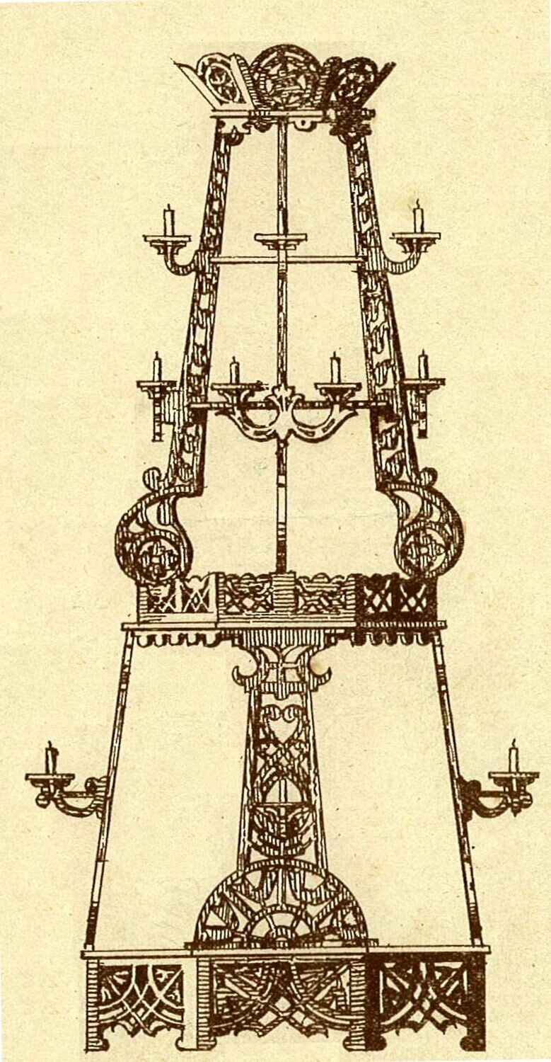 Zubehörsatz für Pyramide 143