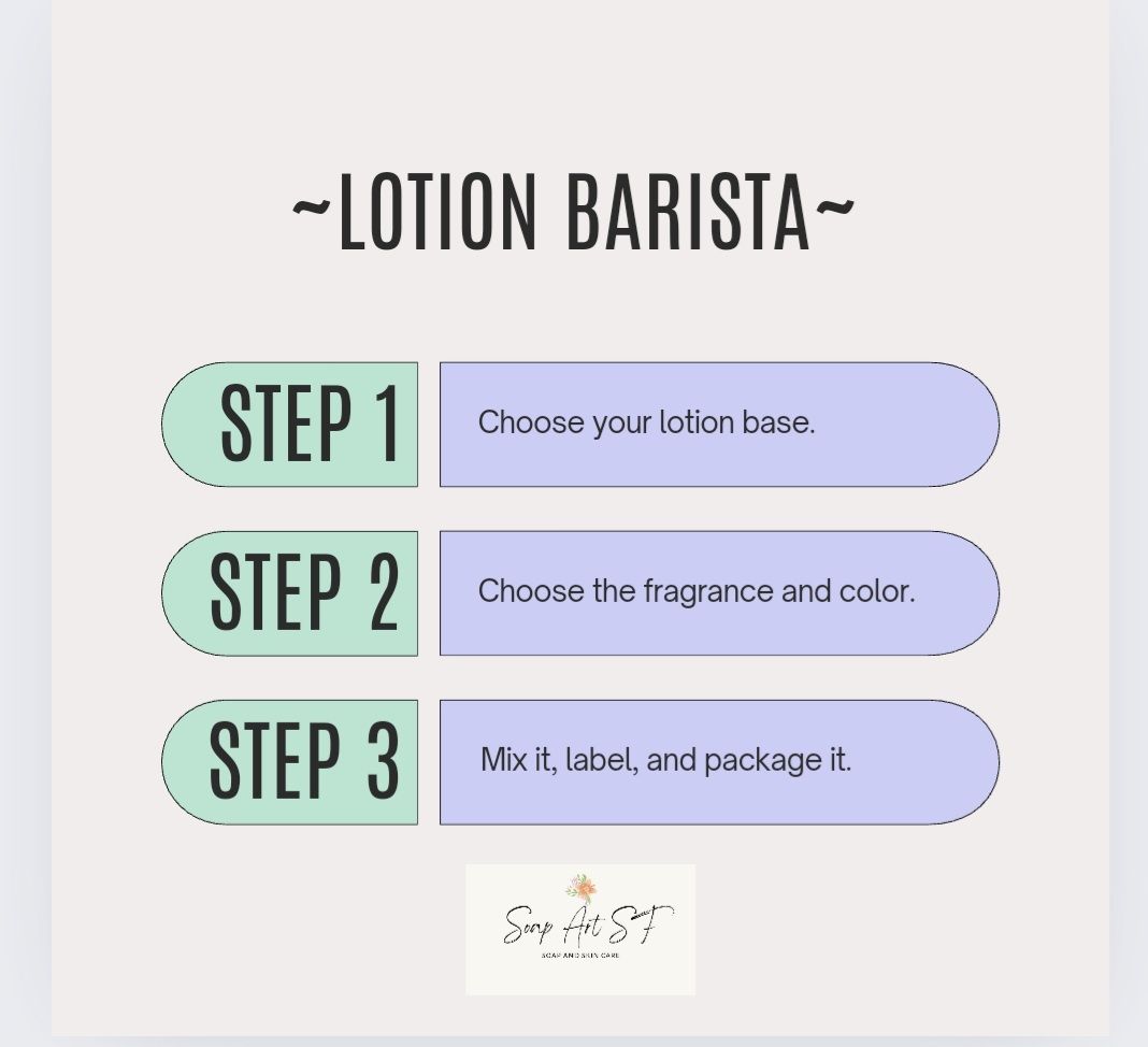 Lotion Barista - DIY Customize Your Lotion