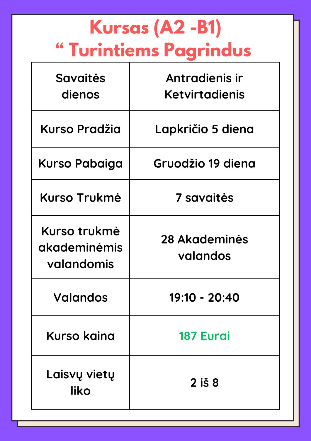 Intensyvūs, 7 Savaičių Anglų kalbos kursai Turintiems Pagrindus, 19:10