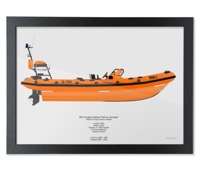 Inshore Lifeboats