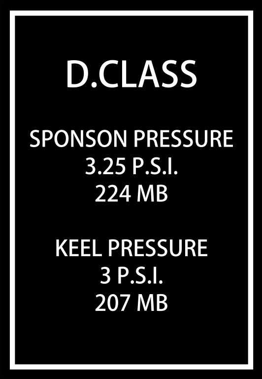 IB1 Sponson Pressure Vinyl Decal