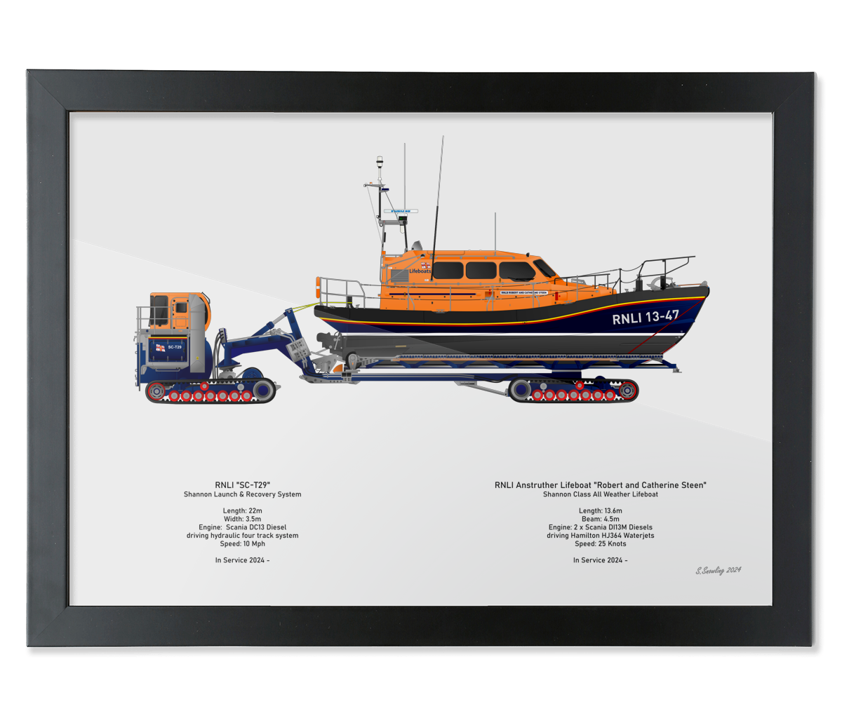 Shannon Class & SLRS Art Print