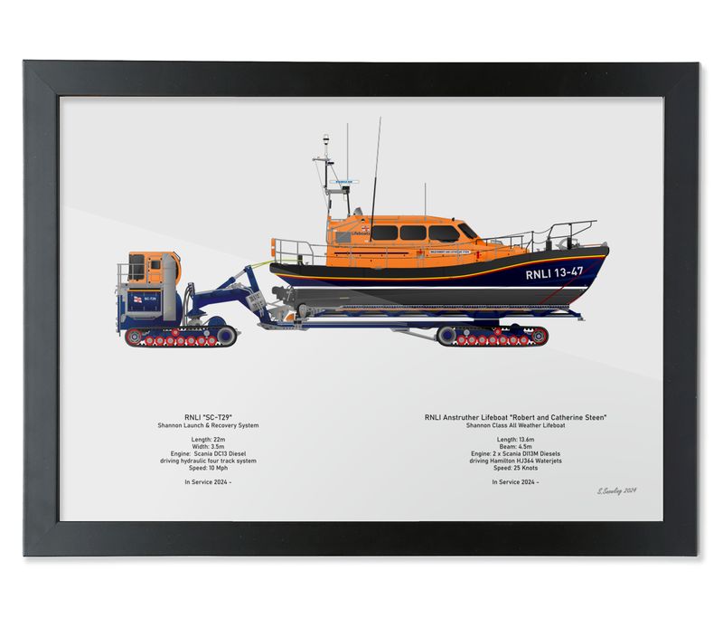 Shannon Class & SLRS Art Print