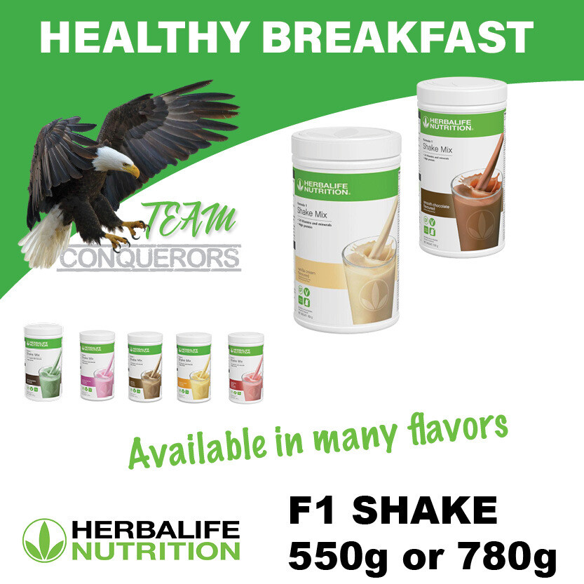 Healthy Breakfast Combinations