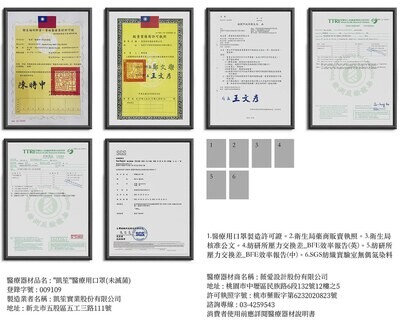 現貨 滿版 印花 中秋月兔 口罩 (30入)  Mid-Autumn Festival