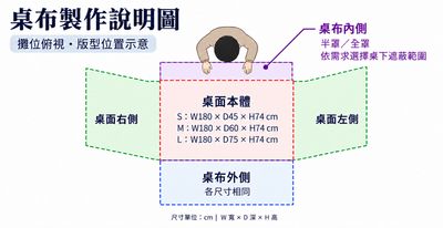 客製 滿版 印花 立體 IBM桌 桌巾 桌罩 桌布