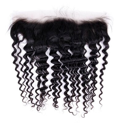Water Wave Frontals