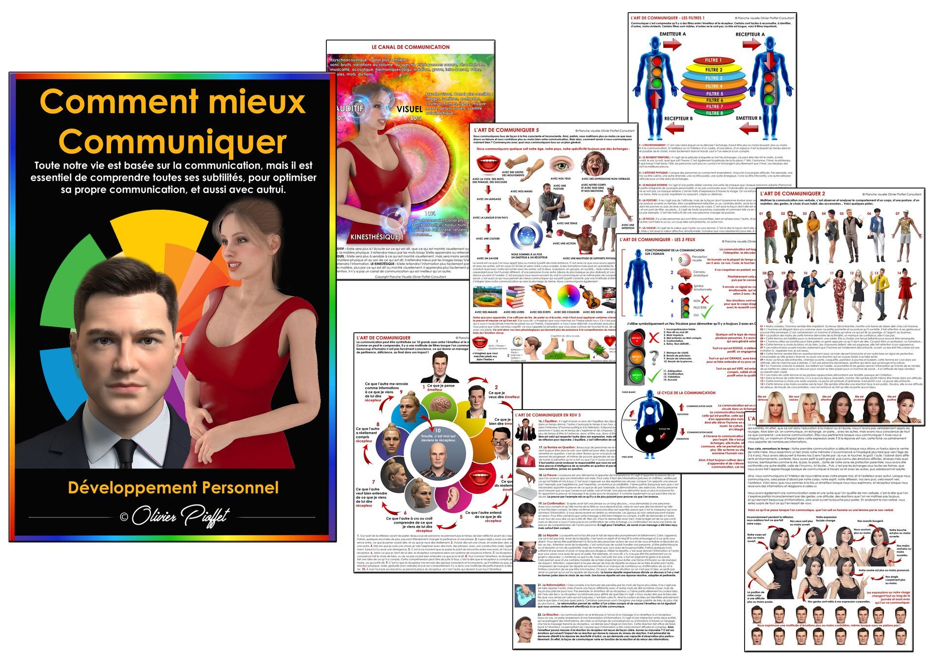 PDF - Comment Mieux Communiquer