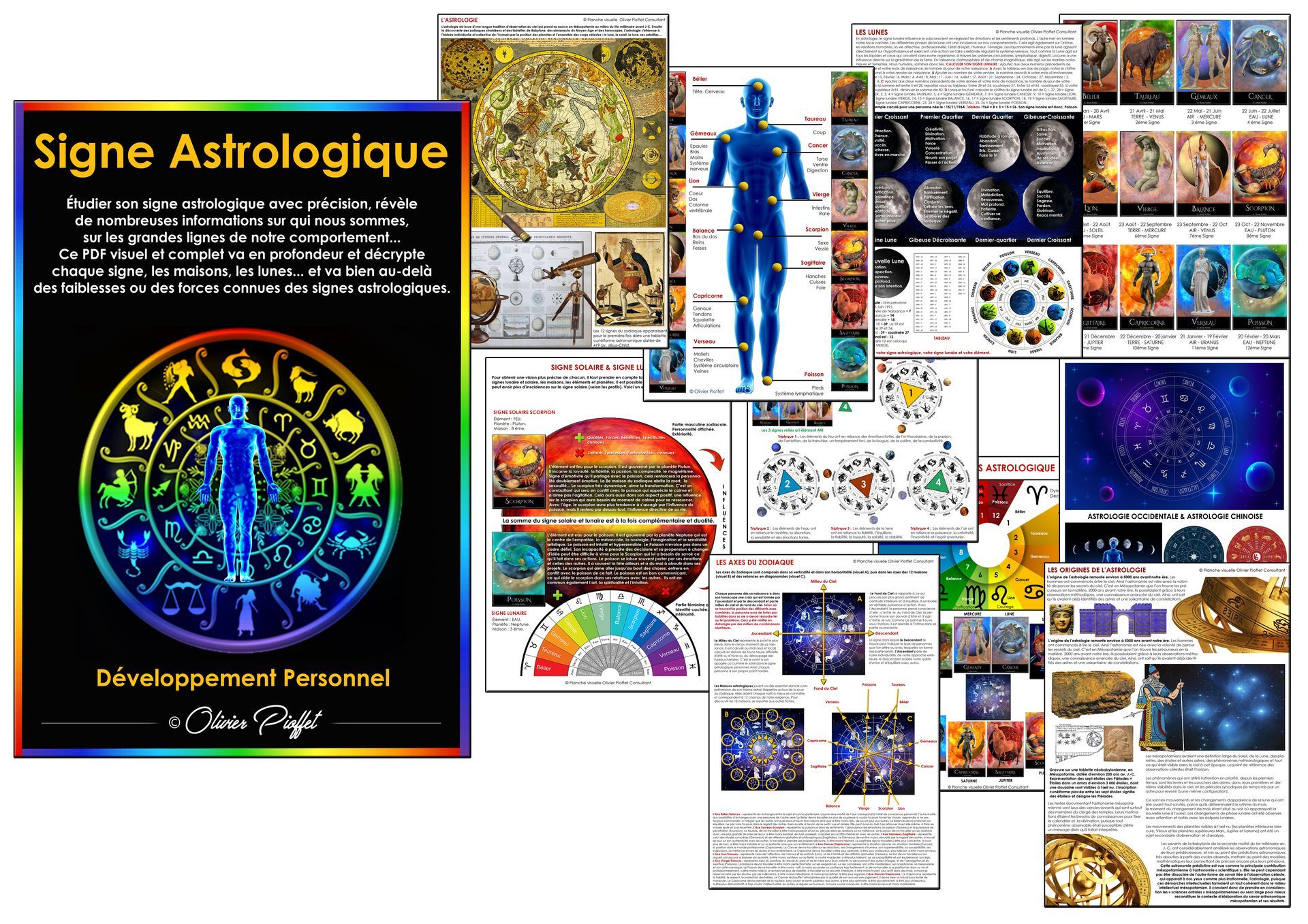 L'Influence du Signe Astrologique