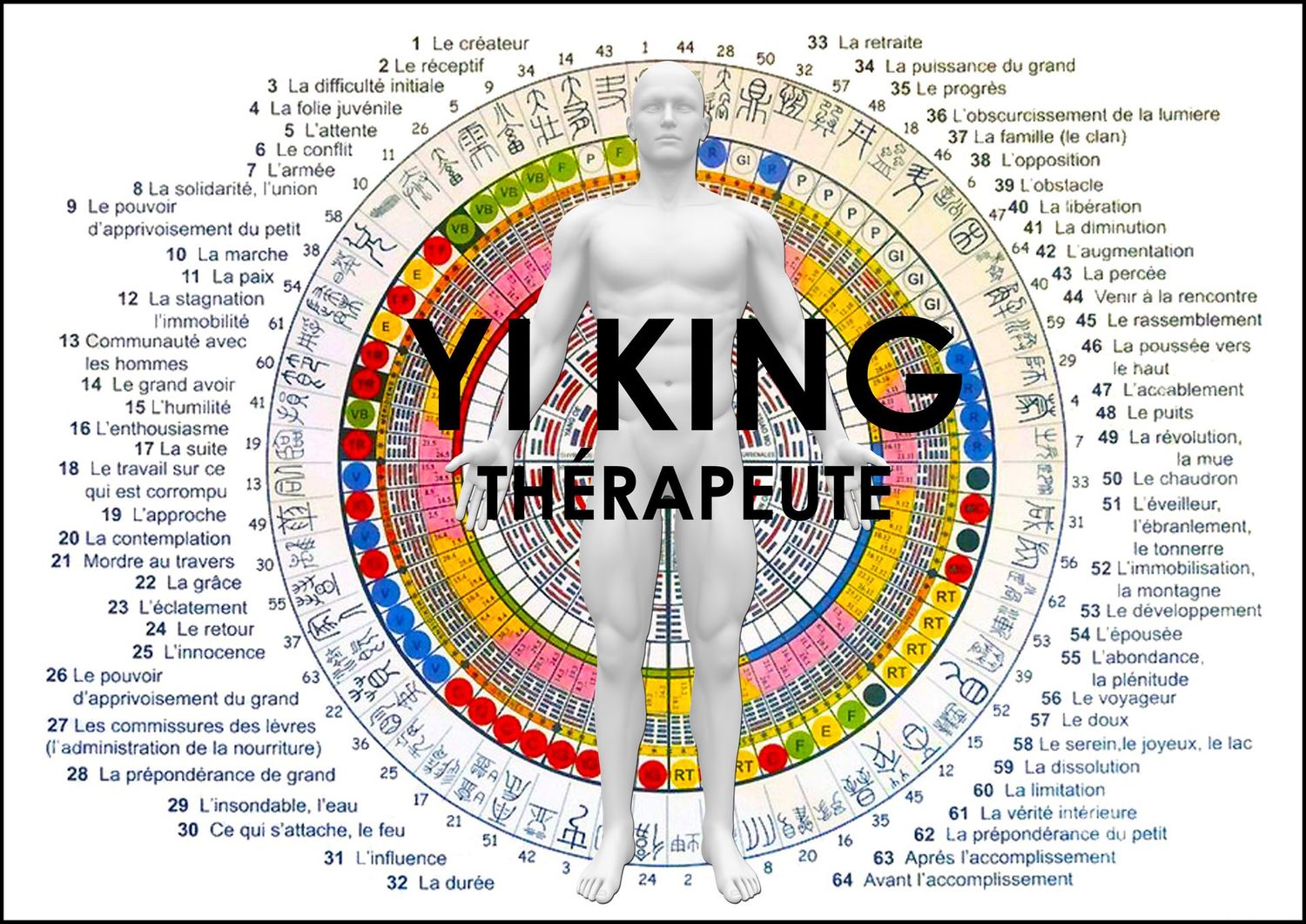 YI KING THERAPEUTE