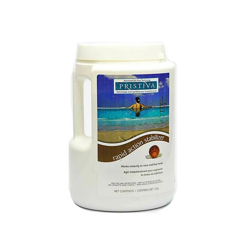 Pristiva Rapid Action Stabilizer