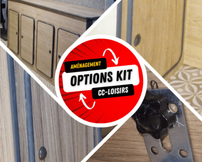 Options