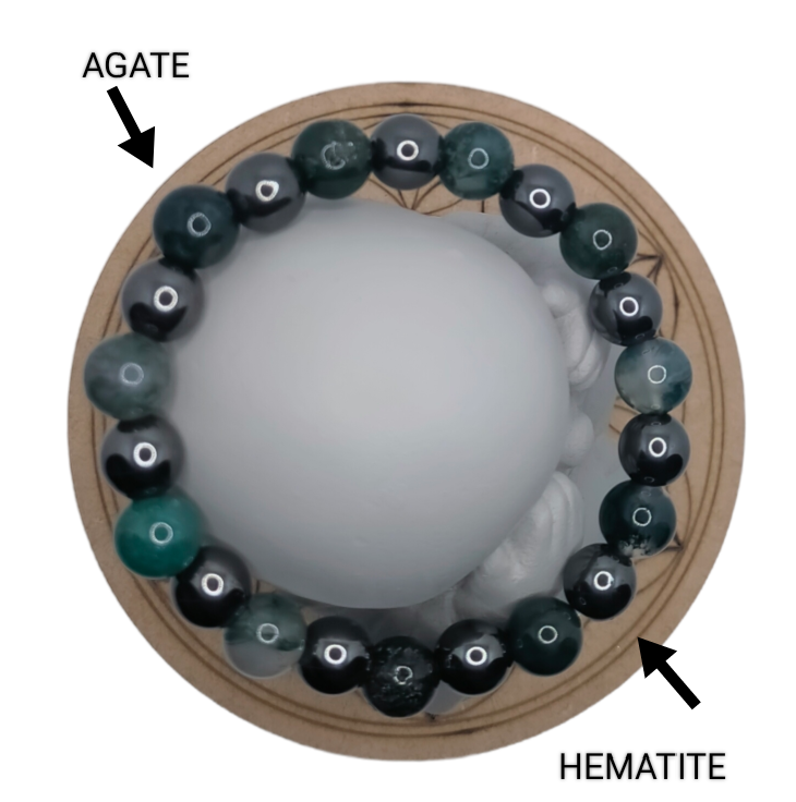 Agate &amp; Hématite