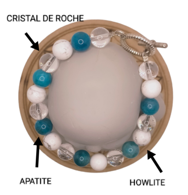 Combo Aide minceur Combo Aide minceur