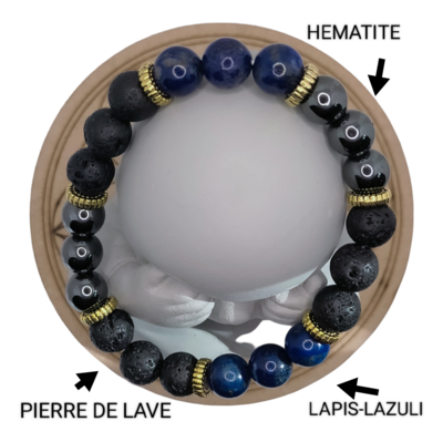 Lapis lazuli &amp; Pierre de Lave &amp; Hématite